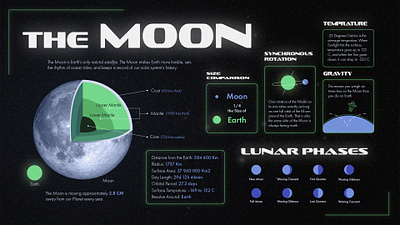 The MOON futuristic info infographics modern moon presentation space ui