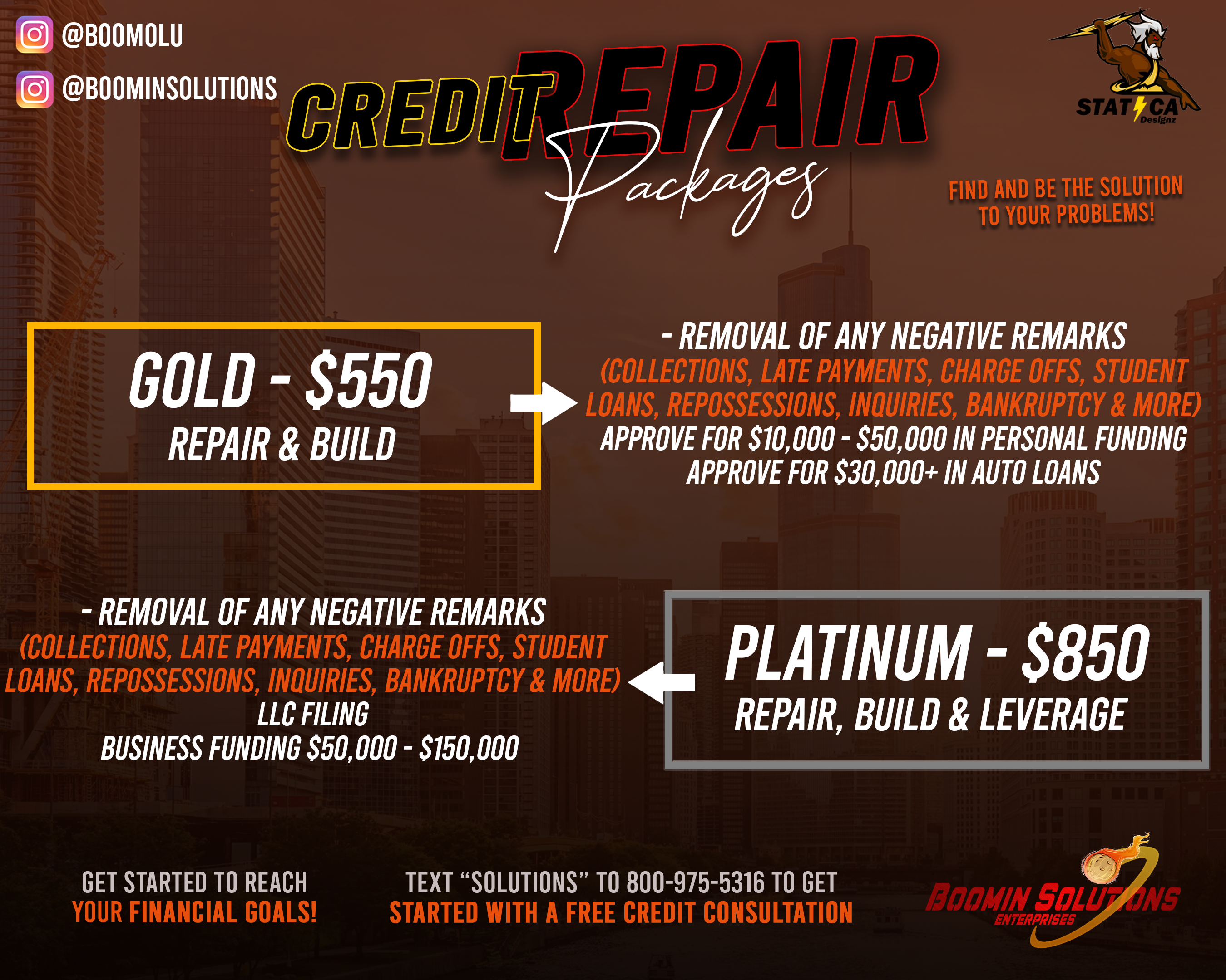 Example of Marketing Essentials Kit