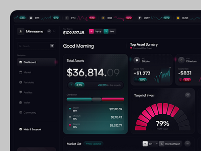 Minecores - Crypto Management Assets admin panel analytics app design bold clean crypto cryptocurrency dark dashboard dashboard app design market simple trade ui ui design ui visual design uiux ux web app