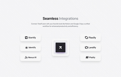 TodoFusion - Framer Template dark light dark mode design design system figma figma ui framer framer template framer ui framer ui design integration integration section light mode ui web web design web ui