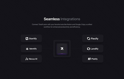 Integrations section dark mode design design system figma figma ui framer framer side framer template framer ui integations integration ui made in framer ui ui design web design