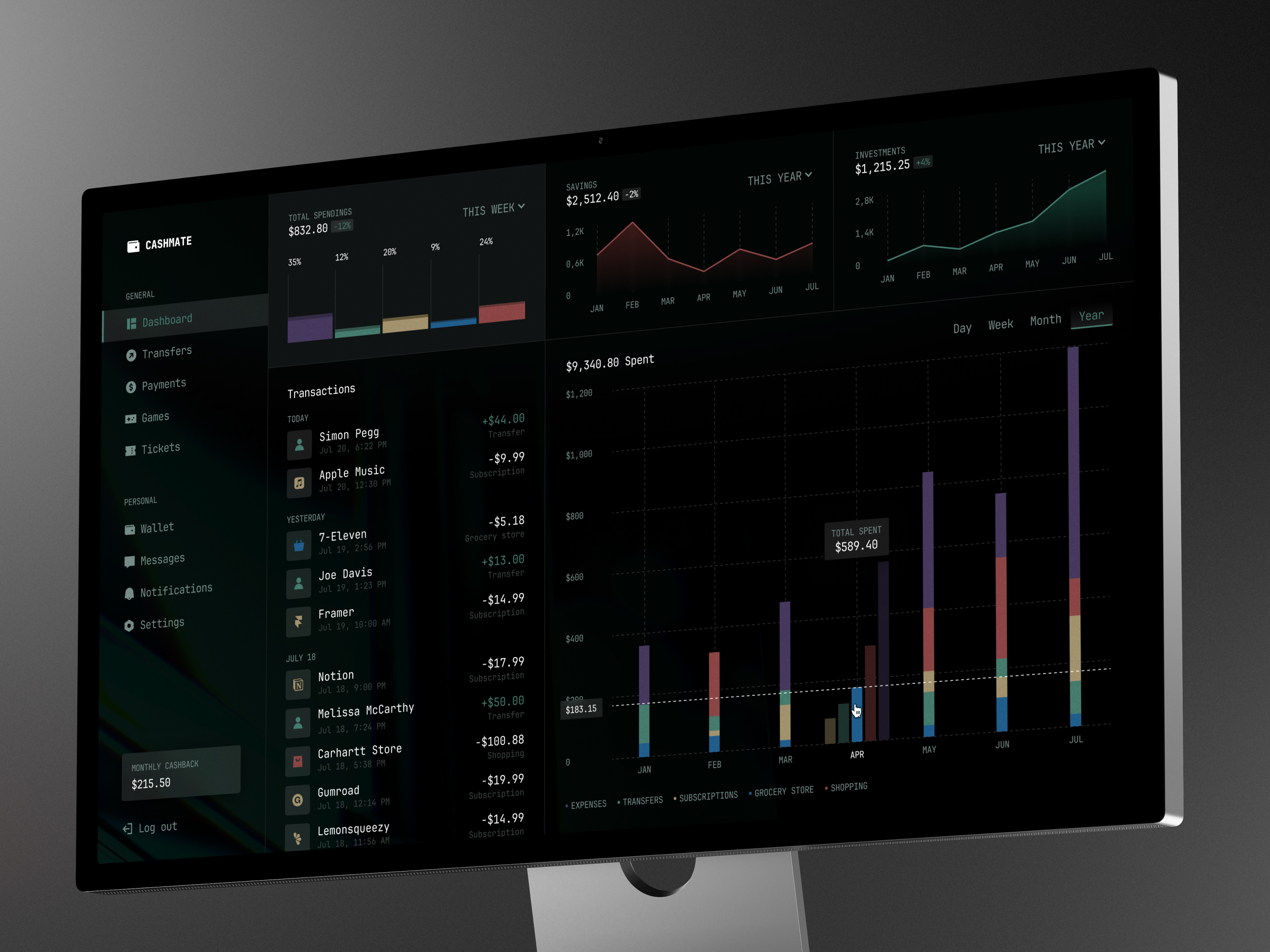 Finance Management Web Dashboard dashboard dashboard design dashboard ui data visualization dashboard finance finance app finance dashboard finance management financial analytics financial dashboard financial data visualization fintech dashboard fintech dashboard design money management money management dashboard ui ui design web web dashboard web design
