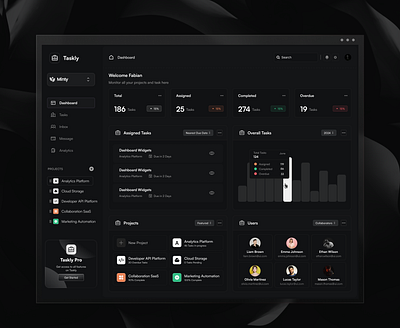 Taskly - Dark app bento dark dashbord design product design uiux web web app