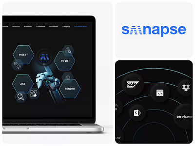 Redefining customer support with smart design animation asking the big what ifs branding creativedesign customersupport design inspiration design studio designprocess designsystem designthinking digitaldesign graphic design illustration logo motion graphics ui userexperience userinterface what if design