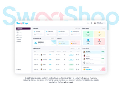 Swap Shop – Boutique Product Exchange Platform aws cloud hosting e commerce platform inventory management laravel development marketplace development next.js development php development real time messaging saas platform stripe integration subscription based platform uiux design web development