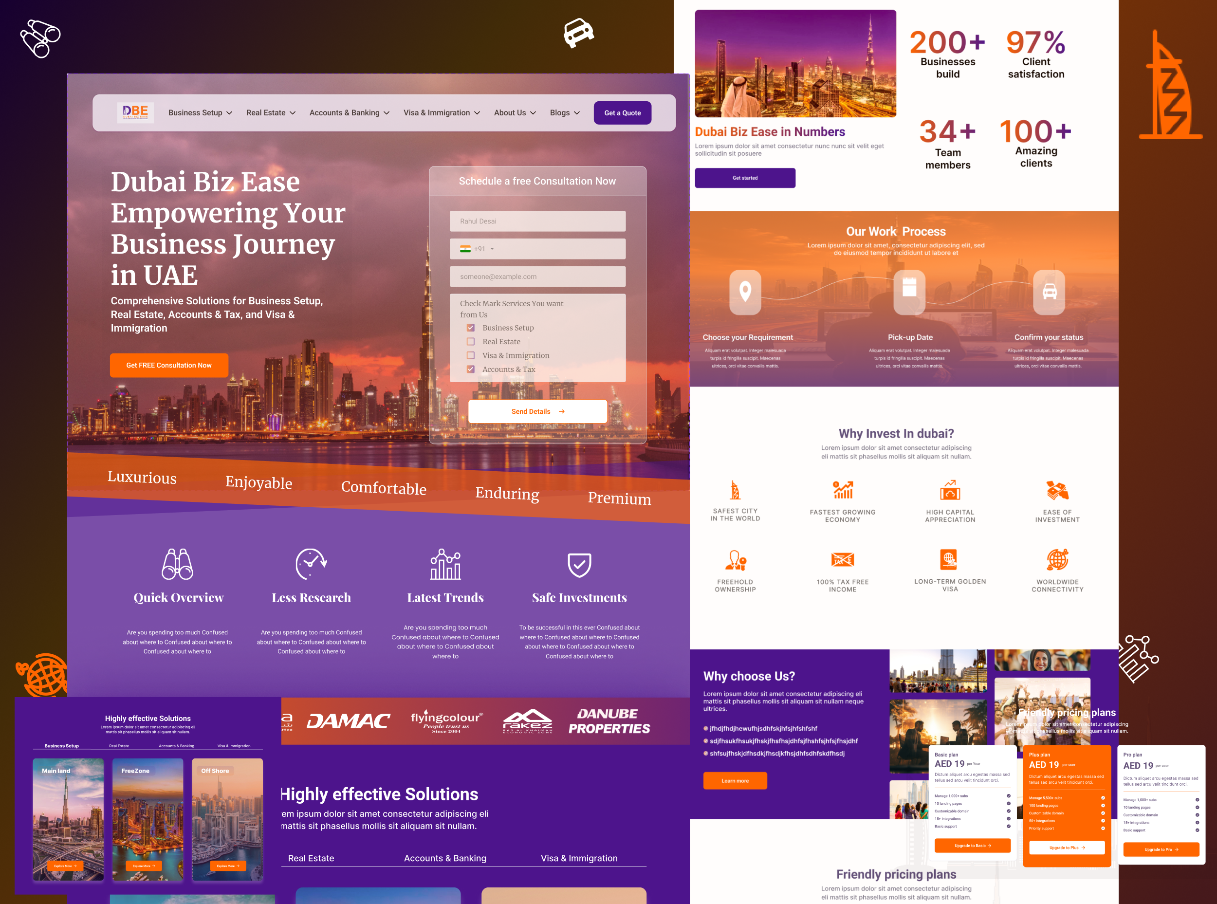 Example of UI UX Designer 