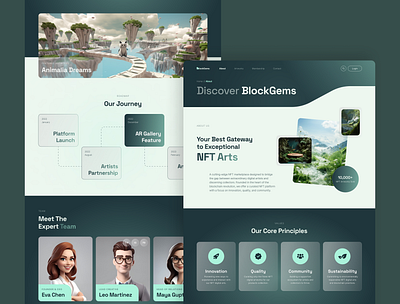 BlockGems About Page – NFT Website UI Figma Template about page blockchain ui brand identify cryptoart digital design figma template nft branding nft community nft platform nft template nft website ui showcase ui trends uiux design web design web3 design