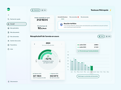 Energy Consumption Tracking Dashboard @Ekwateur dark mode dashboard light mode ui