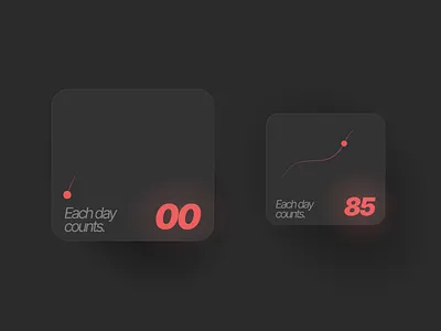 Ui card design branding design digital 2d digitalartist illustration logo ui vector vector art vector artwork