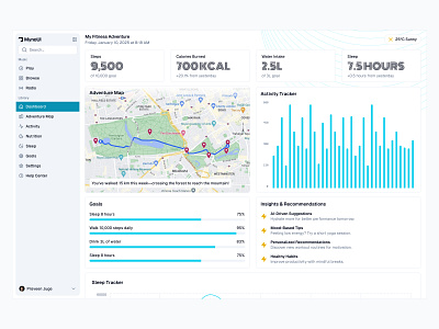 Dashboard UI - Day 10 of 31 charts dashboard design list minimal navigation saas sidebar statistics ui web design