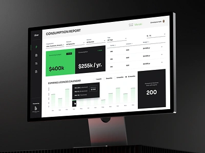 Saas Dashboard Analytic Interface ✦ Uber Boundless clean dashboard design interface product service stratup ui ux