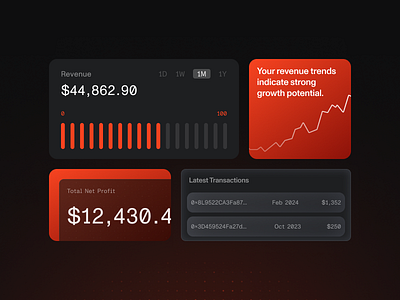 Financial Dashboard Exploration bento crypto dark mode dashboard design figma finance graph minimalist ui ui component ui design