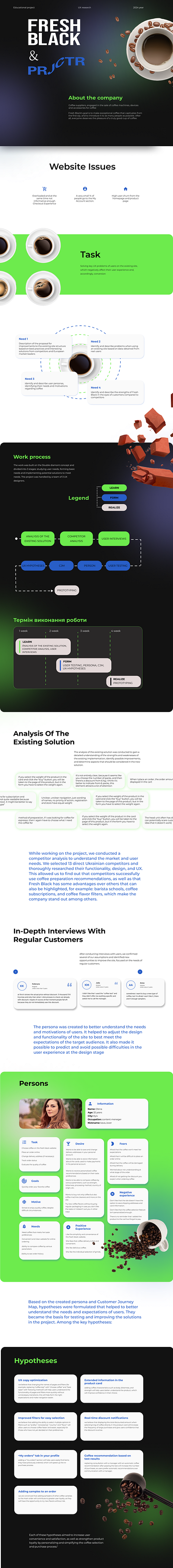 UX design creative design creativedesign designinspiration designinspiration designthinking figma personas prototype usabilitytesting userexperience ux design webdesign