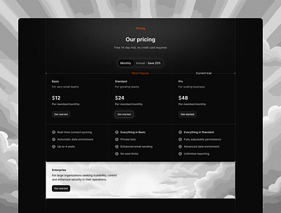 Dark mode Pricing model - Marketing page ai branding clean component design design system fintech hero section illustration interface landing page marketing minimal pricing model product design saas ui ui design ux ux design