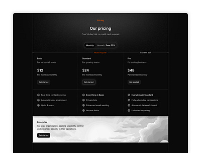 Dark mode Pricing model - Marketing page ai branding clean component design design system fintech hero section illustration interface landing page marketing minimal pricing model product design saas ui ui design ux ux design