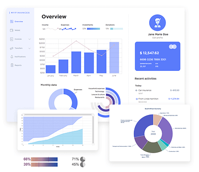 ui dashboard ui dashboard