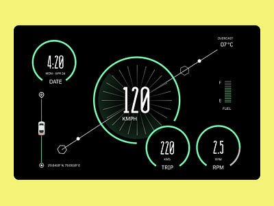 Car Dashboard Minimal UI android auto automobile automotive card speedometer carwebguru fuel fuel gauge gauge design honda kmph odometer range rpm speed o meter speedometer speedometer design temperature tesla trip weather