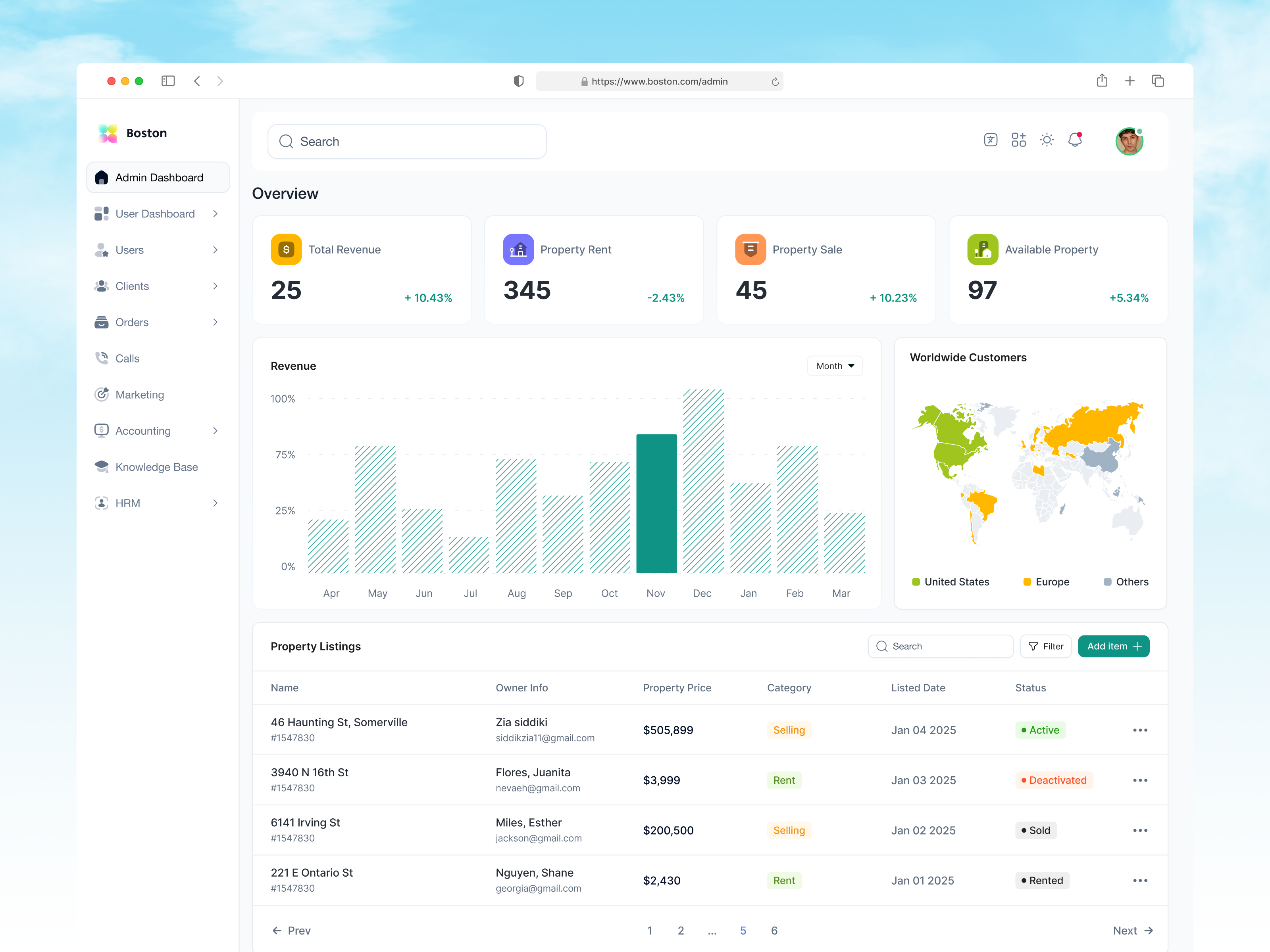 Example of Responsive Website UI UX Design 