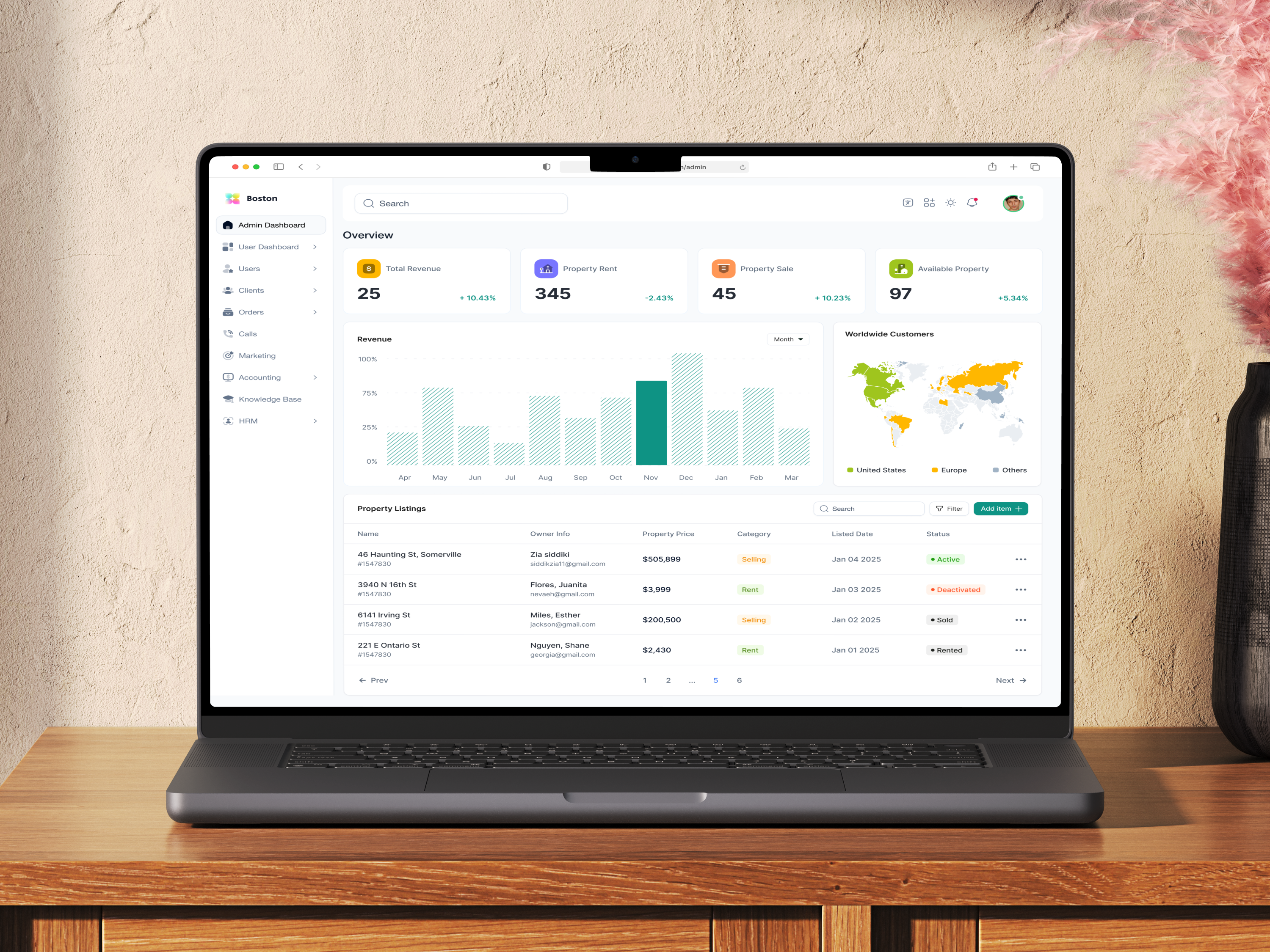 Example of Web Application Design | Saa S Product