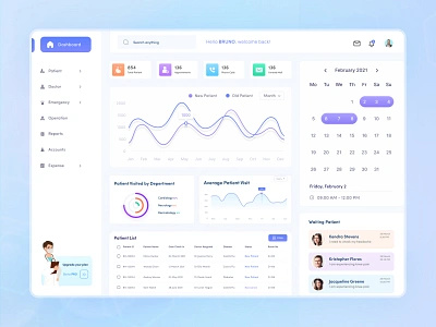 UI Dashboard Design animation branding graphic design ui