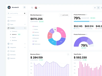 Performance UI Templates - WunderUI branding charts creative figma design system graphic design icons infographics layout media template ui website wunderui design system