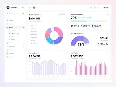 WunderUI - Figma Design System ai analytics charts dashboard download infographics media onboarding saas statistics ui kit ux design