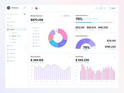 WunderUI - Figma Design System ai analytics charts dashboard download infographics media onboarding saas statistics ui kit ux design