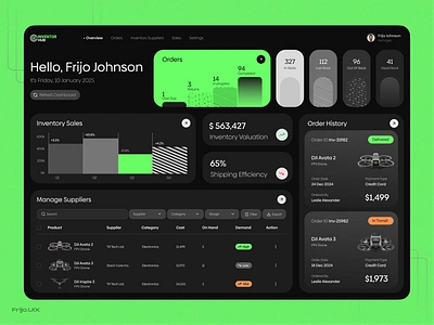 Inventory: Dashboard Management animation app dashboard design inventory ui