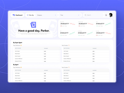 Poker Dashboard Web App Design ui