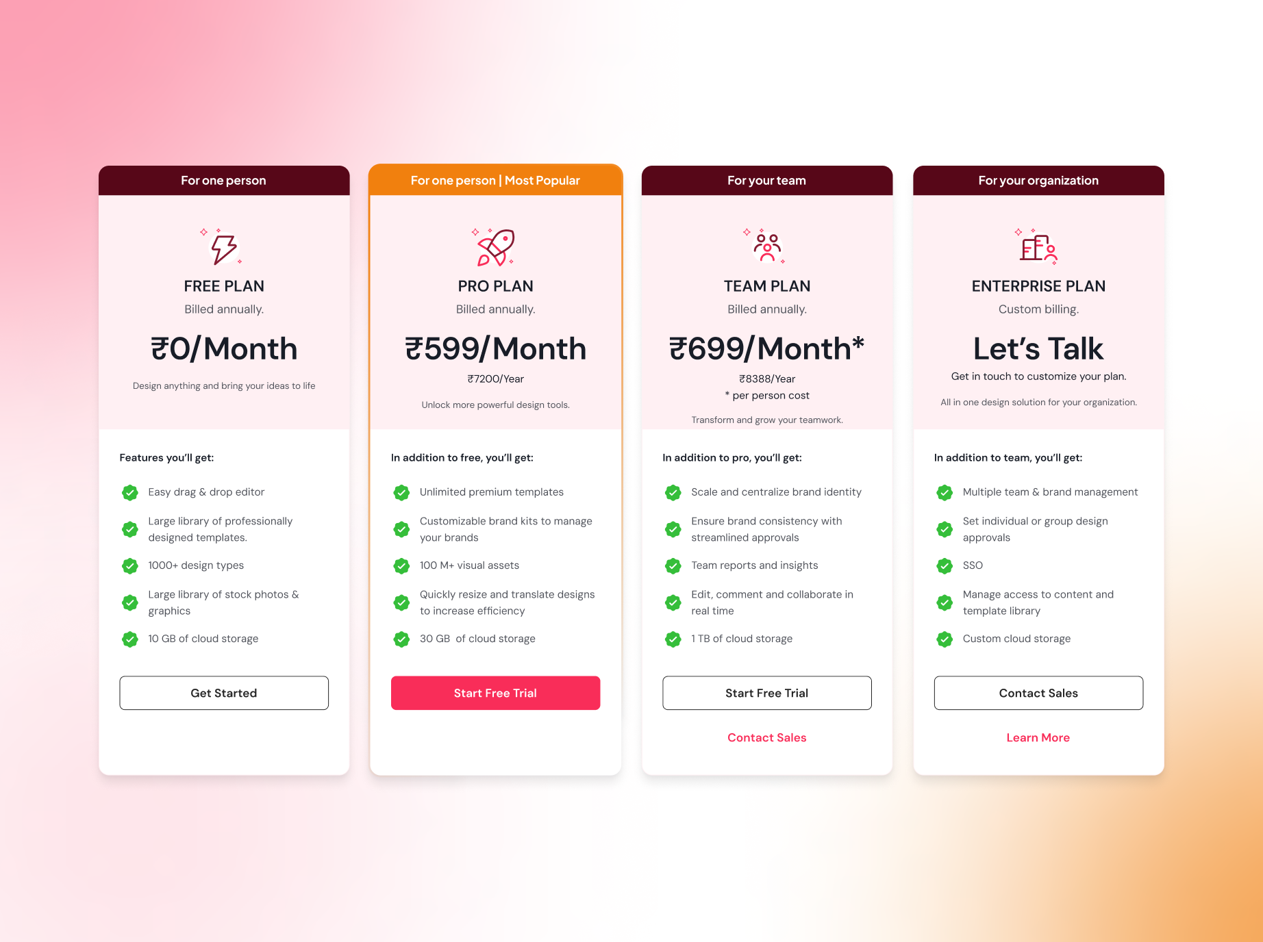 Pricing Card UI card ui pricing card pricing cards ui user experience design user interface design ux website pricing website pricing section
