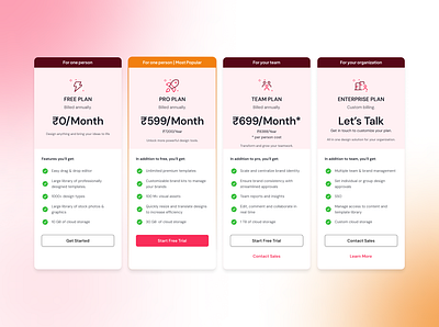 Pricing Card UI card ui pricing card pricing cards ui user experience design user interface design ux website pricing website pricing section