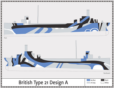 British Type 21, Design A - Dazzle Camouflage - 1917 camouflage dazzle illustration