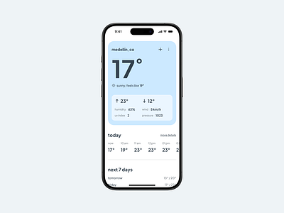 Weather forecast UI Design functional weather interface