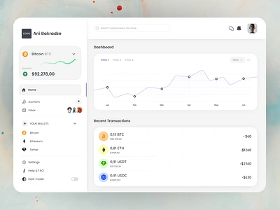 Dashboard UI chart charts dashboard dashbord design diagram financial inpiradion light mode ui ui dsign ui inspiration ui ux user interface web design