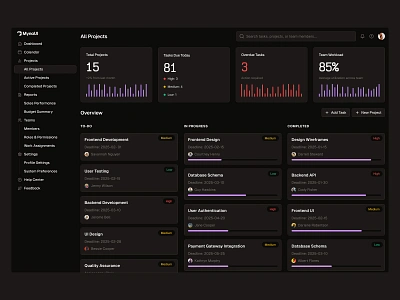 Dashboard UI - Day 11 of 31 dashboard design kanban list minimal saas sidebar statistics ui web design