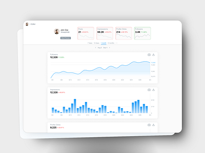 Social Media Management Dashboard ui ux webdesign