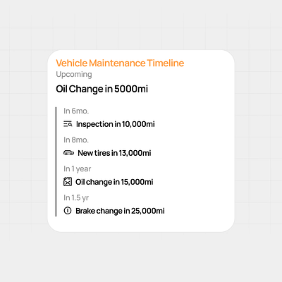 Timeline car design mobile app mobile design product design timeline ui ux uxui webdesign