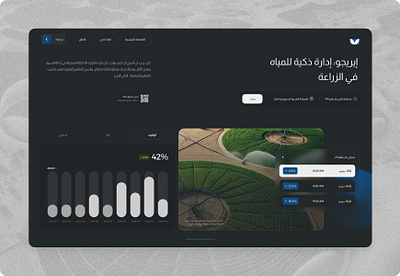 AquaHarmony: Precision Water Solutions for For crop field owner ux design for arab audiences.