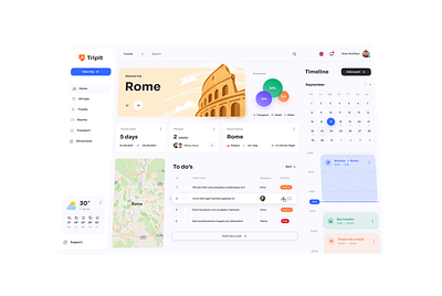 Trip Planner Dashboard UI Design branding graphic design logo motion graphics ui