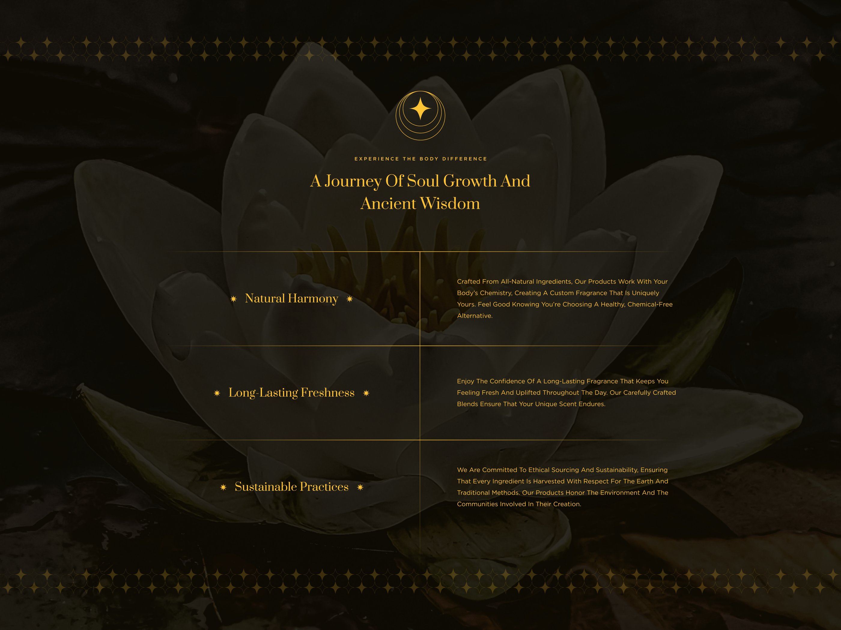 Example of Web UI Design  Make Your Brand Stand Out