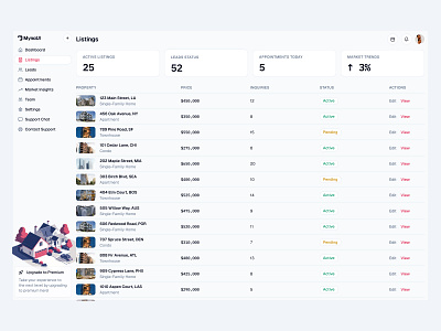 Dashboard UI - Day 12 of 31 dashboard design header list minimal navigation saas sidebar statistics table ui web design