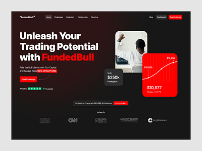 FundedBull Landing page forex landing trading ui