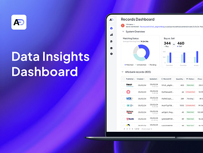 AFT - Data Insight Dashboard banking data insights fintech table ui ui ux