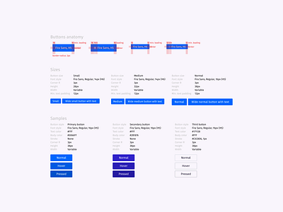 Buttons anatomy buttons ui kit