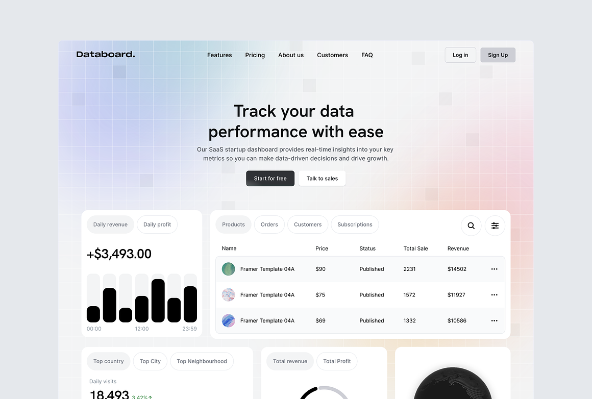 Example of Single Landing Page Design
