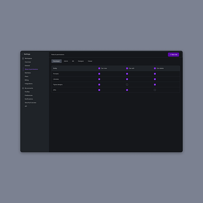 Roles & permissions | Cohezly design system permissions product rbac roles saas ui