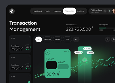 Retr. CRM dashboard uiux 3d animation app app design branding crm crm dashboard darkmode dashboard design graphic design logo product design saas transaction ui ui design web 2 web 3 website design