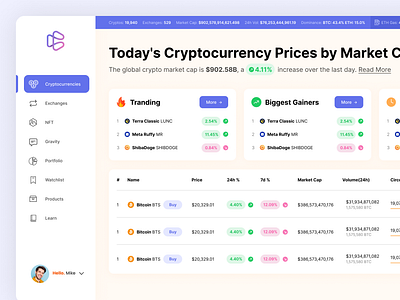 Crypto App Dashboard app design bitcoin colorful crypto currency crypto dashboard crypto design dashboard graphic design minimalist uiux user interface design web app design web design