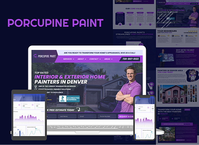 Home Painting SAAS Website Mockup Design high performing websites.