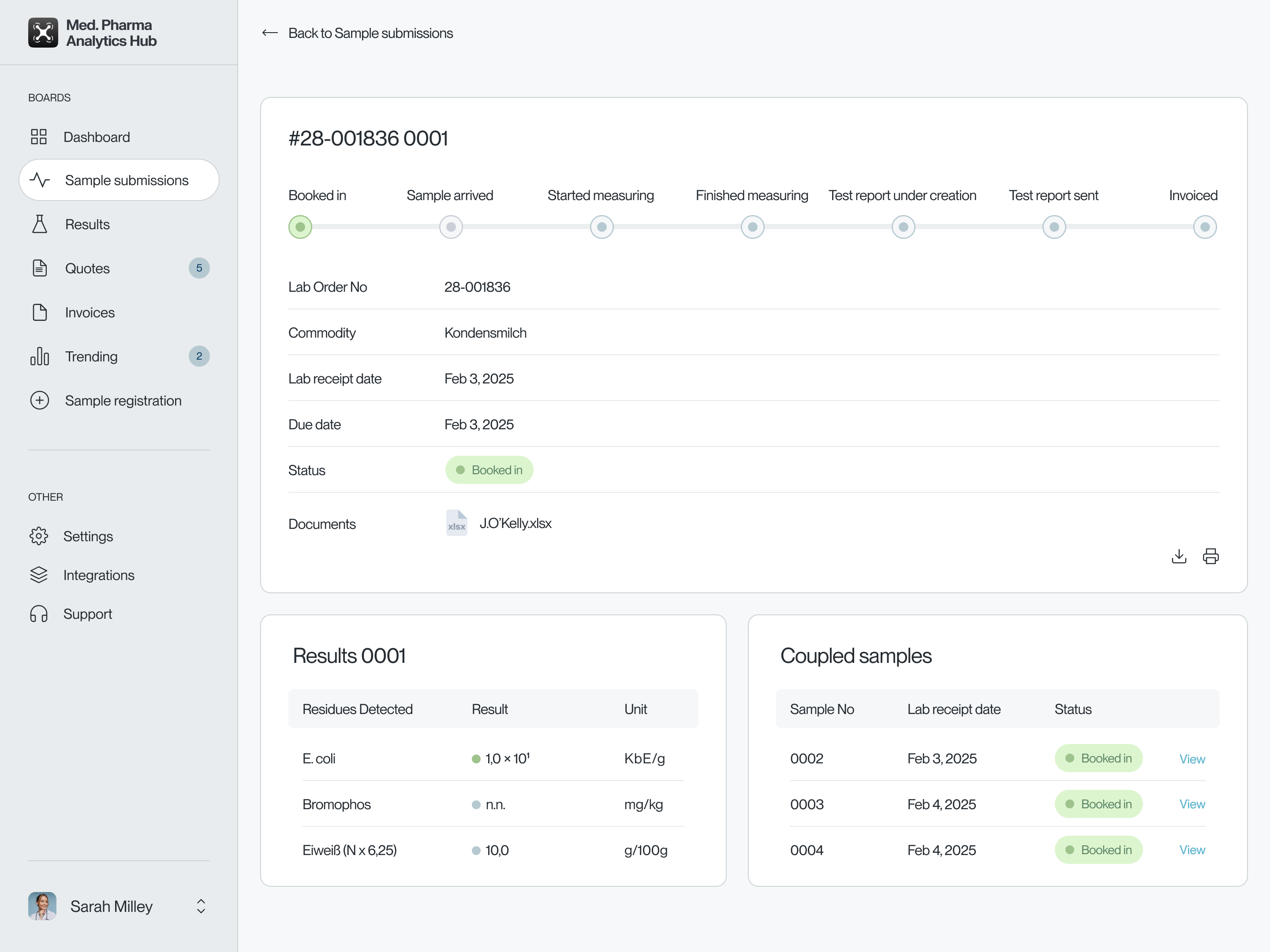 Example of Admin Panel Design